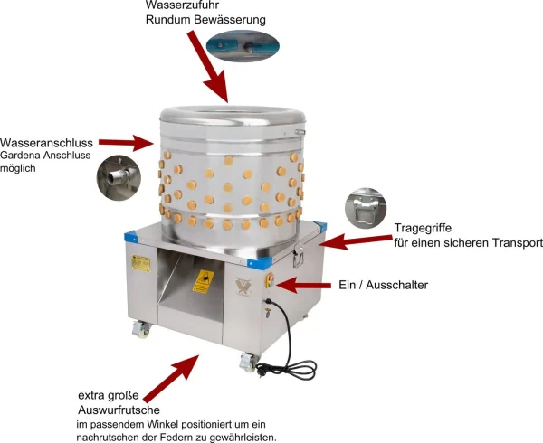 Beeketal Geflügelrupfmaschine Rupfmaschine Nassrupfmaschine – BRM1800 7